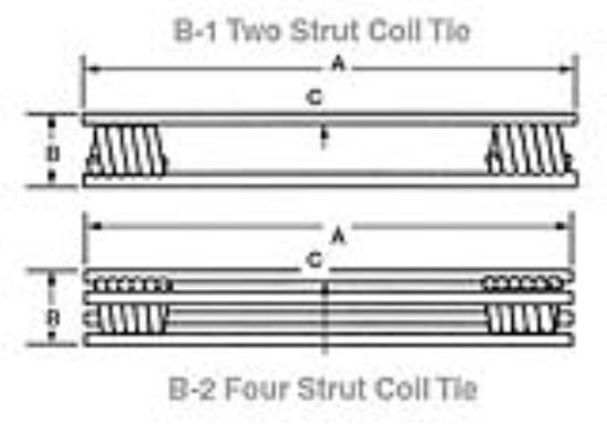 Dayton Superior B-1 Two Strut Coil Tie | CarrollConstSupply